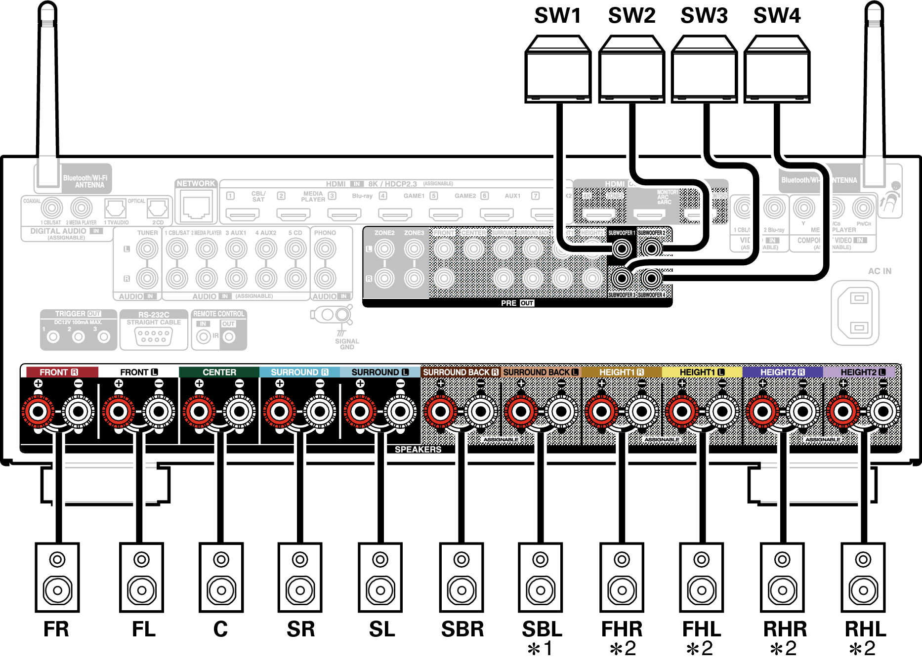 Conne SP X48E2